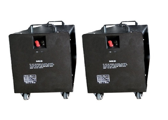 220V 1000W κατοικημένη ενεργειακής αποθήκευσης γεννήτρια ηλιακής ενέργειας συστημάτων κινητή