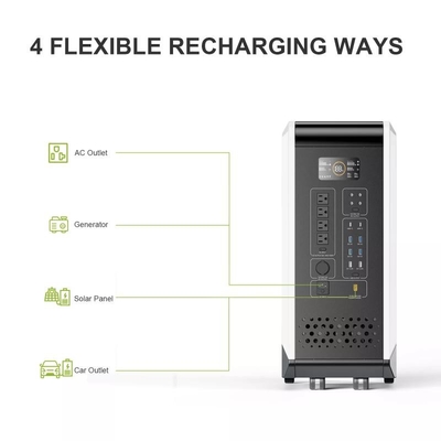 Φορητή τράπεζα δύναμης γεννητριών LiFePO4 2000w σταθμών ηλιακής ενέργειας